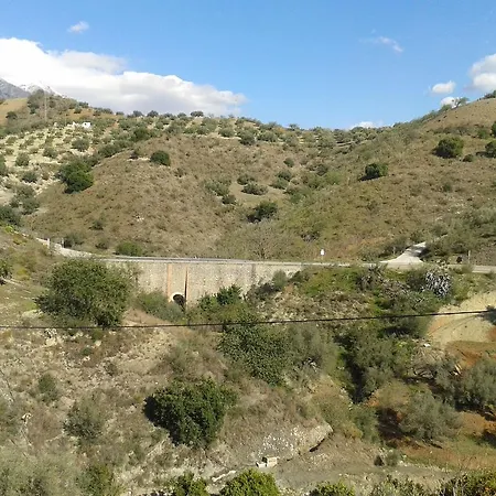 Vista La Maroma